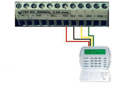 sxediopliktrologio dsc