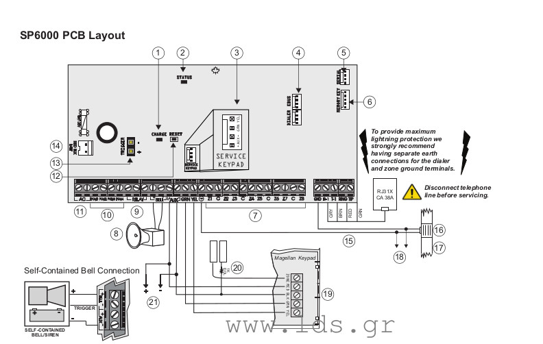diagram sp6000