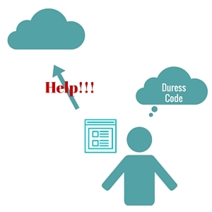 Κωδικός απειλής - Συστήματα συναγερμού